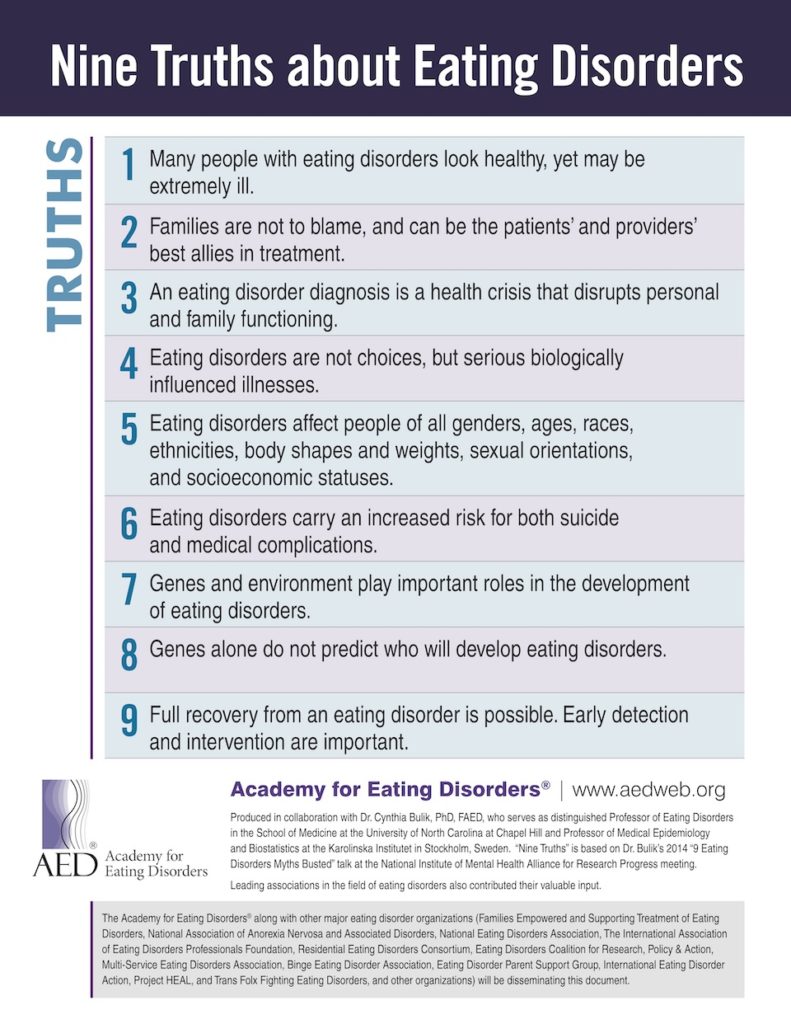 nine truths about eating disorders
